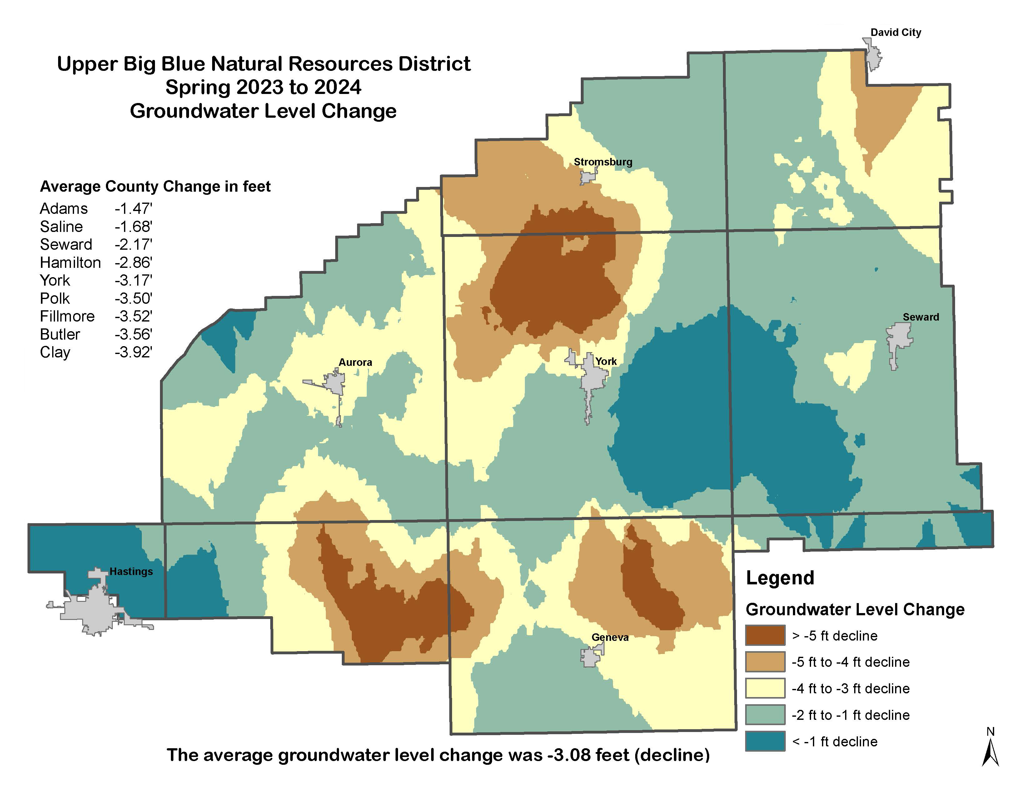 spring groundwater level change