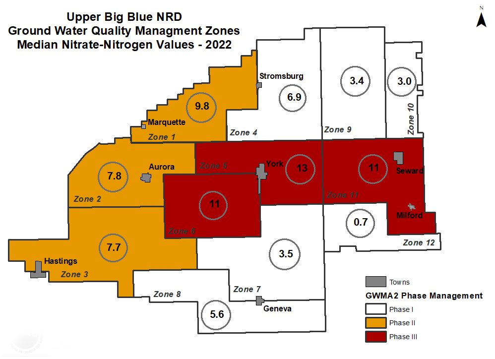 Nitrates in Groundwater Management Zones Continue Upward Trend Upper