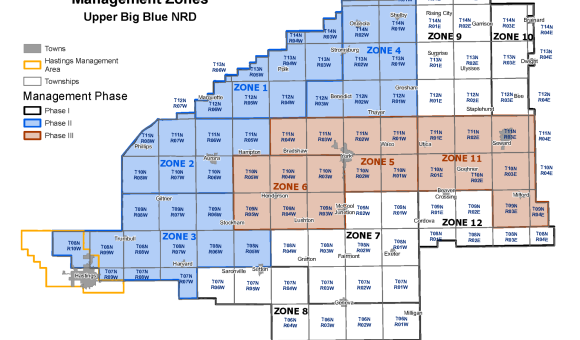 Groundwater Quality Management Zones